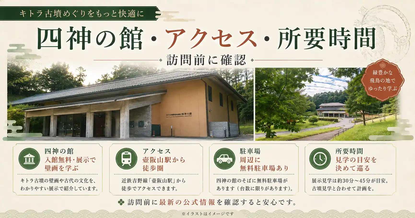 四神の館へのアクセスと見学情報