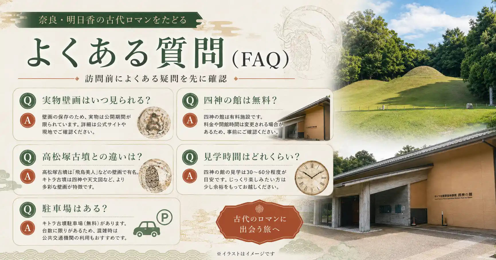 キトラ古墳のよくある質問