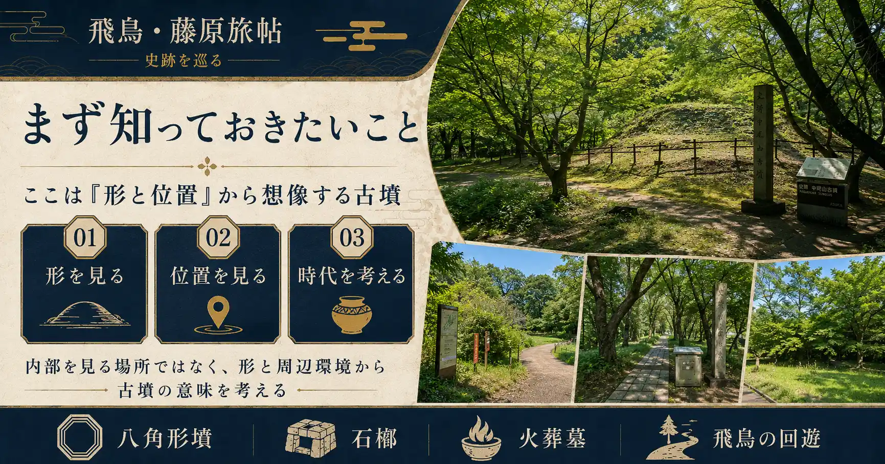 形と位置から想像する中尾山古墳