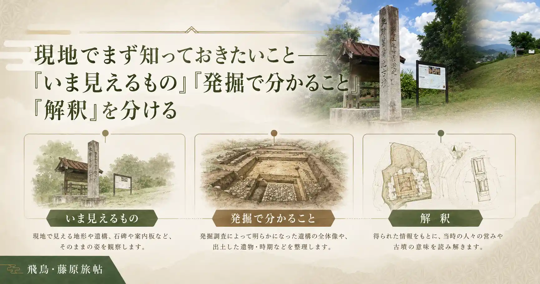 現地でまず知っておきたいこと——「いま見えるもの」「発掘で分かること」「解釈」を分けるの見出し画像