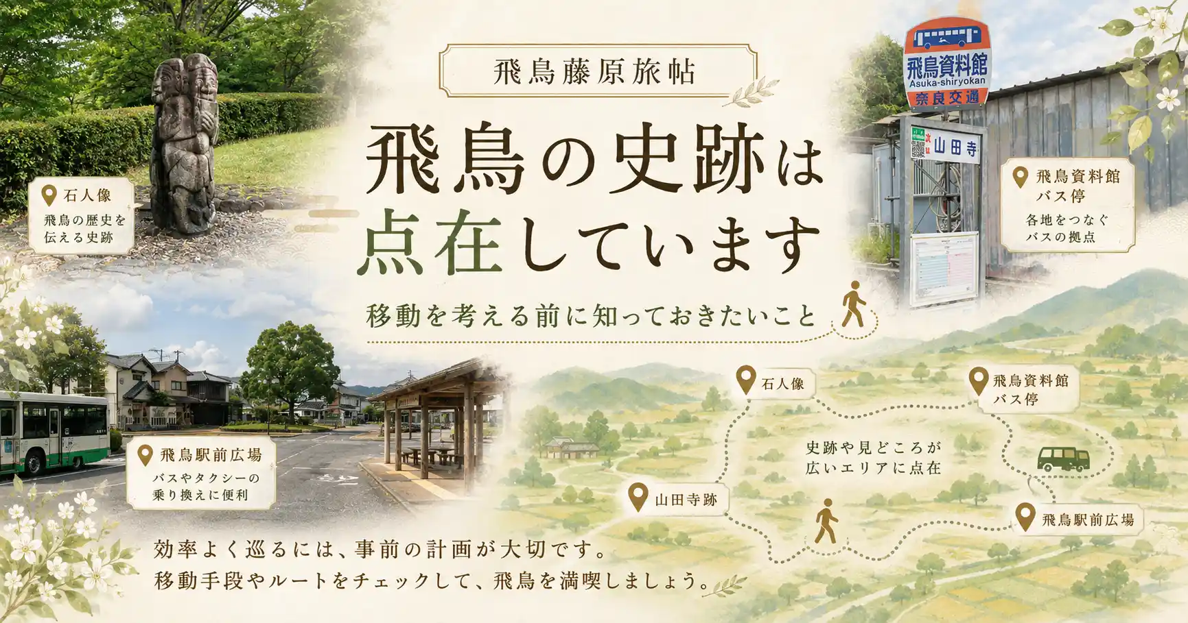 飛鳥の史跡が点在していることを示すタイトル画像